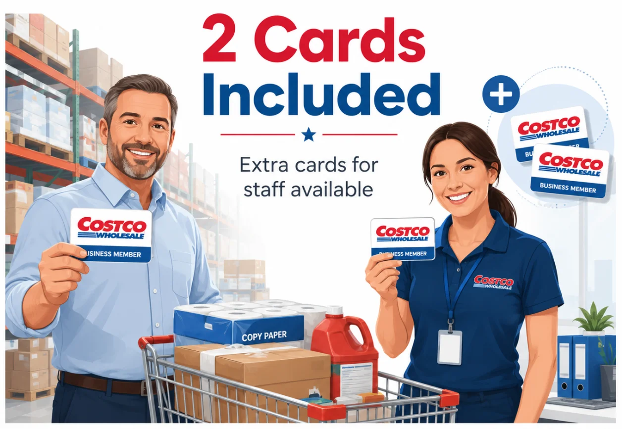 Two Cards Included and Extra Cards for Staff