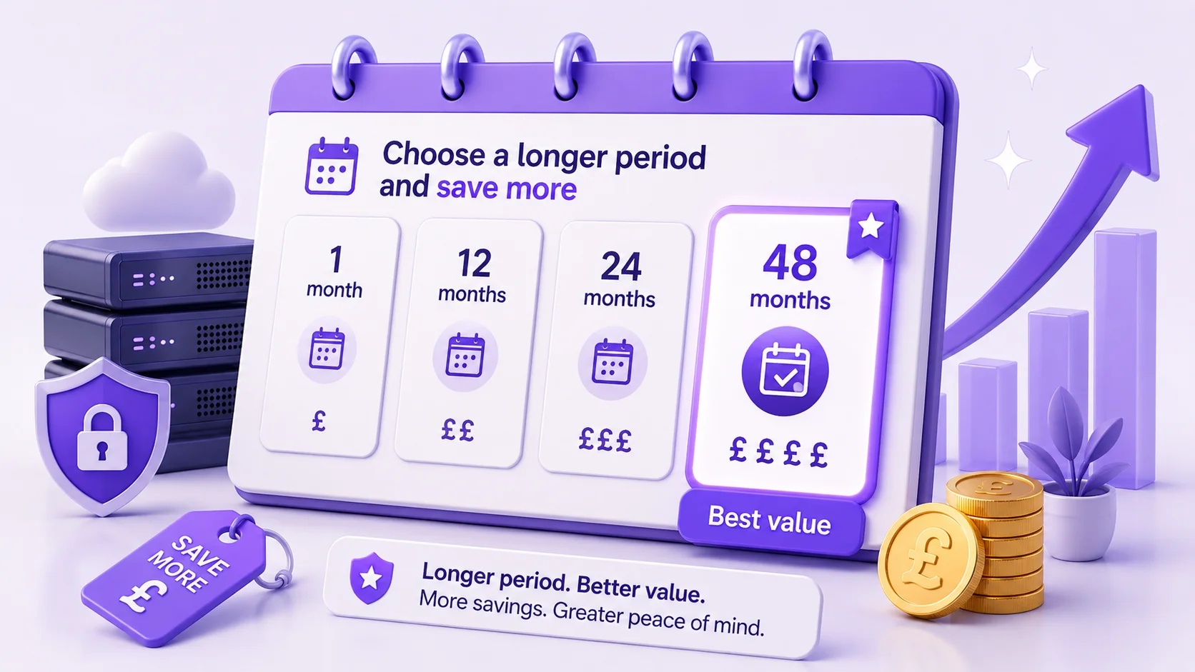 Best Hostinger Business Hosting UK: Extra 20% Off 5 Why Buying for a Longer Period Can Save More