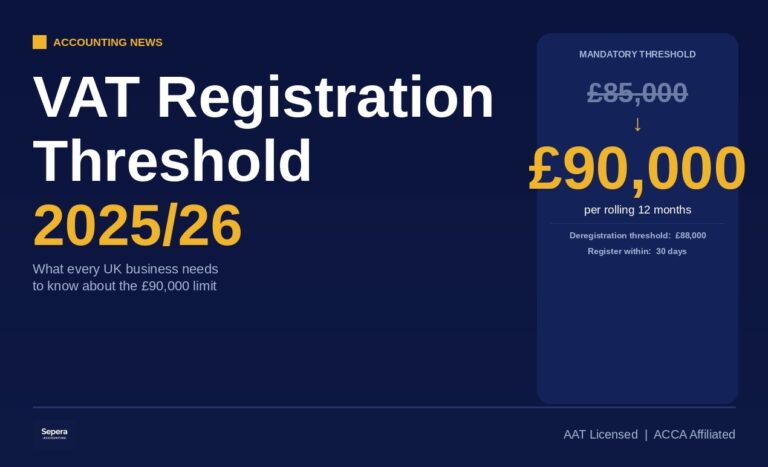 VAT registration threshold UK guide for small businesses 2025/26 showing the £90,000 HMRC limit, Sepera Accounting
