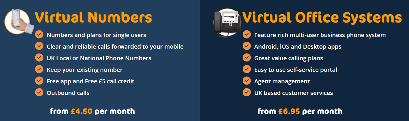 business phone number UK virtual phone system UK UK virtual phone number