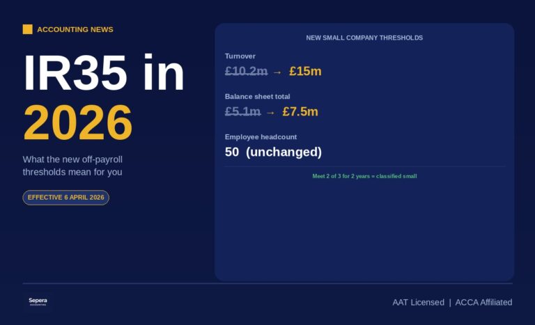 News 1 IR35 off-payroll working rules 2026 guide showing new small company thresholds for UK contractors and businesses, Sepera Accounting