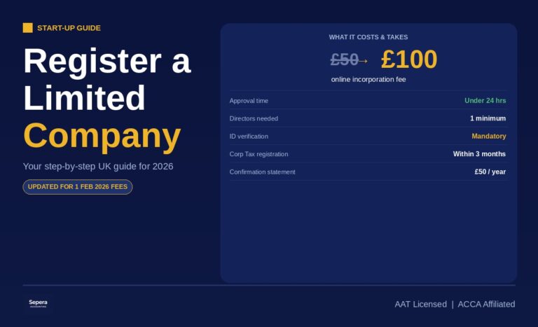 News 4 Register a limited company UK 2026 step-by-step guide showing Companies House incorporation process and £100 fee, Sepera Accounting